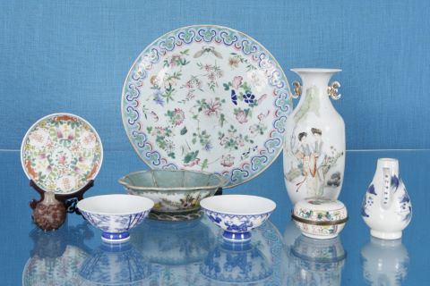Ensemble d’objets