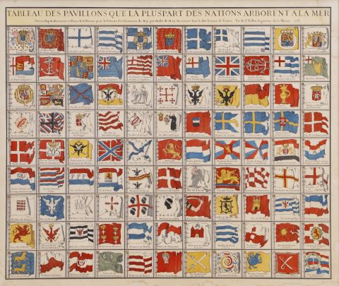 Tableau des pavillons que la pluspart des nations...