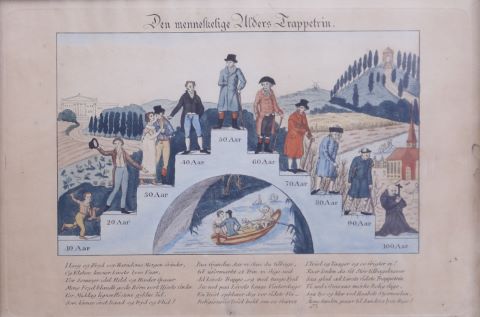 Den menneskelige elders trappetrin