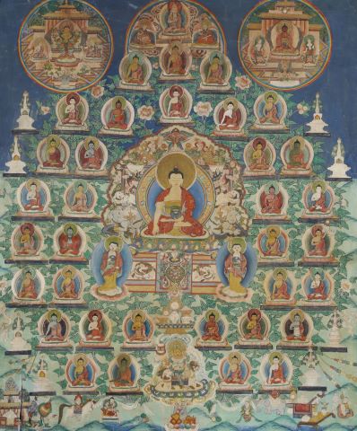 Thangka