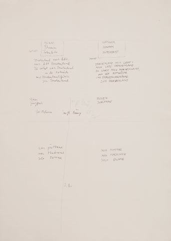Joseph Beuys (1921-1986) Non puttane non madonne...